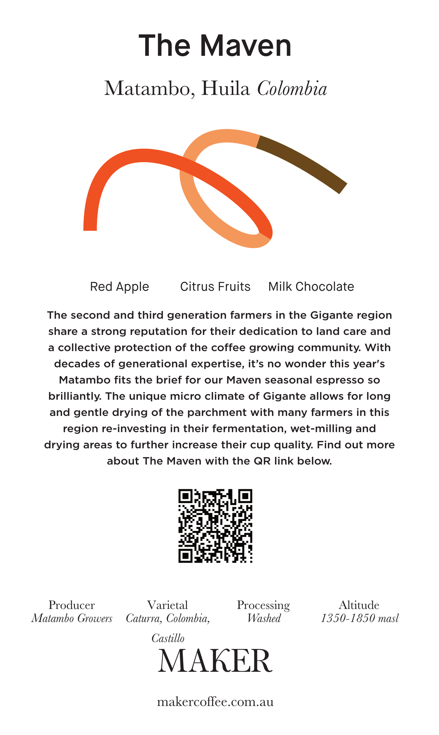 The Maven Espresso