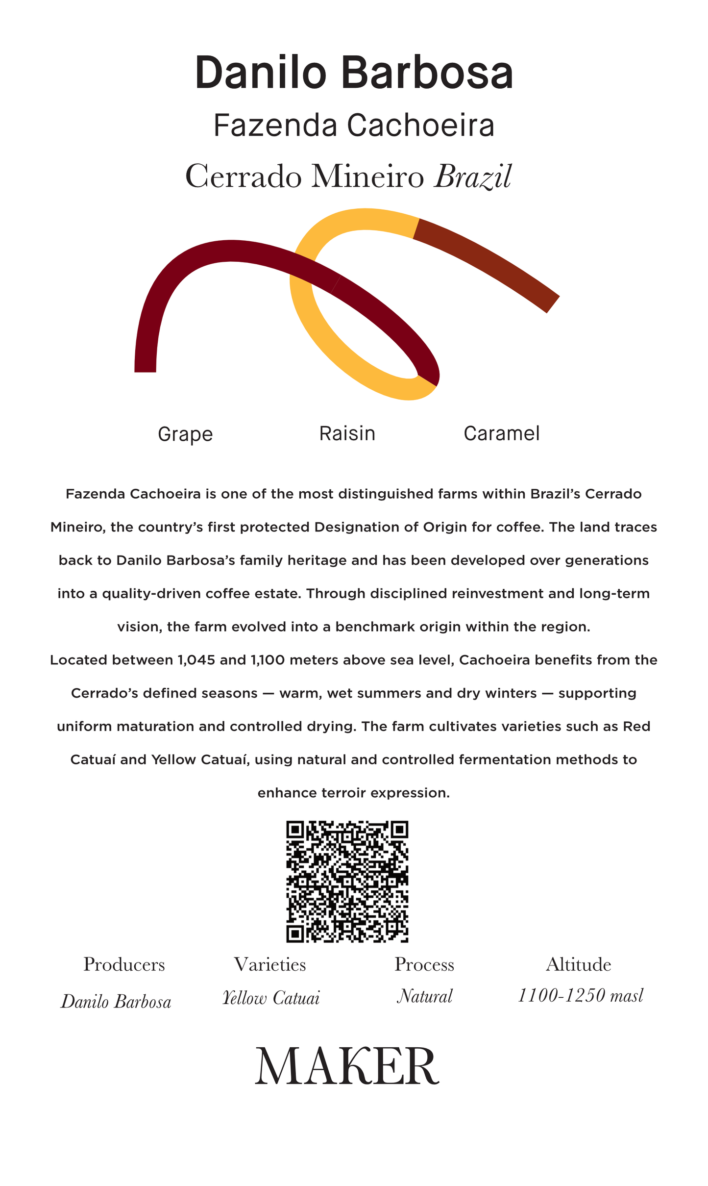 Brazil Danilo Barbosa Espresso