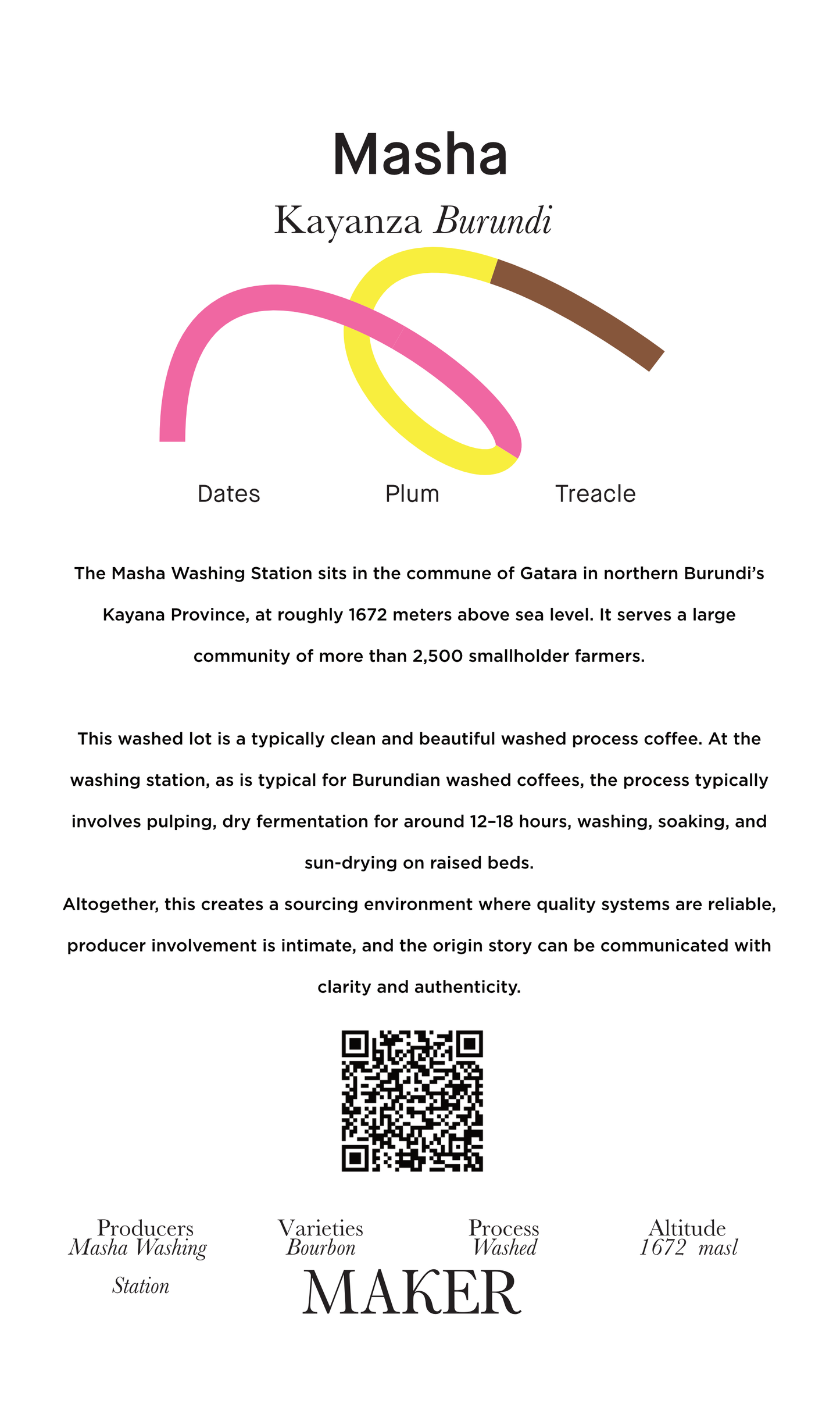 Burundi Masha Kayanza Filter