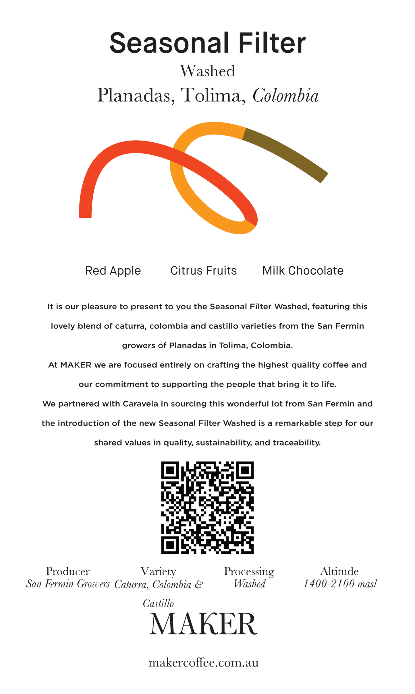 Ethiopia Chelchele Filter